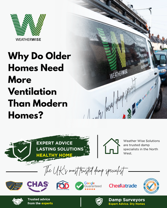 why-do-older-homes-need-more-ventilation-than-modern-homes-wrexham-weather-wise-solutions-limited