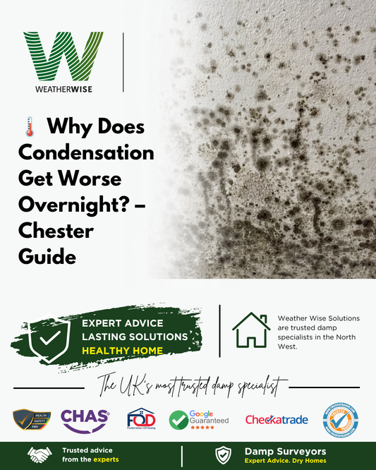 🌡️ Why Does Condensation Get Worse Overnight? – Chester Guide