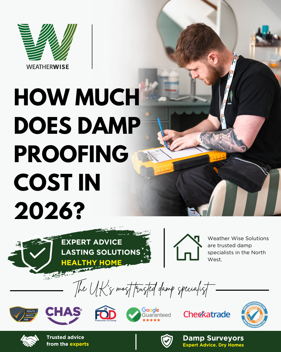 How Much Does Damp Proofing Cost In 2026? A Homeowner's Guide