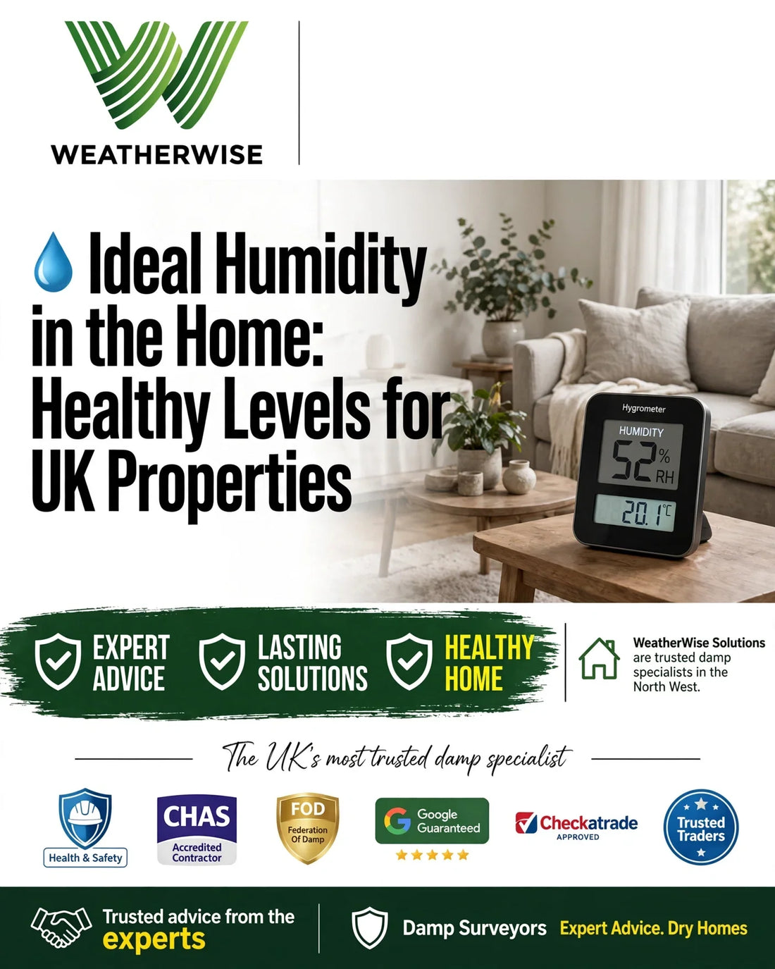 Ideal Humidity in the Home - Healthy Levels for UK Properties
