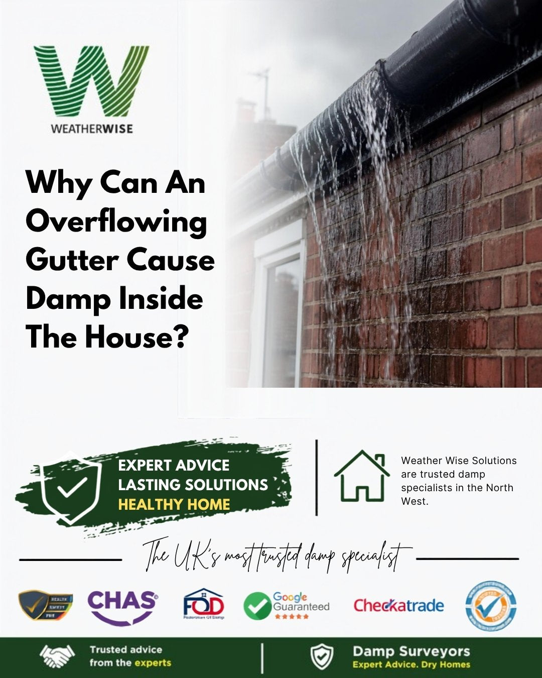 Why can an overflowing gutter cause damp inside the house in Oldham? Rainwater spilling over a blocked gutter and running down a red brick wall