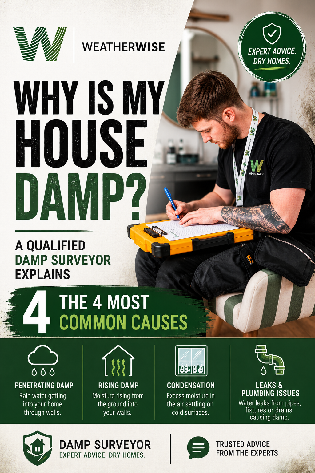 Why Is My House Damp? A Qualified Damp Surveyor Explains The 4 Most Common Causes